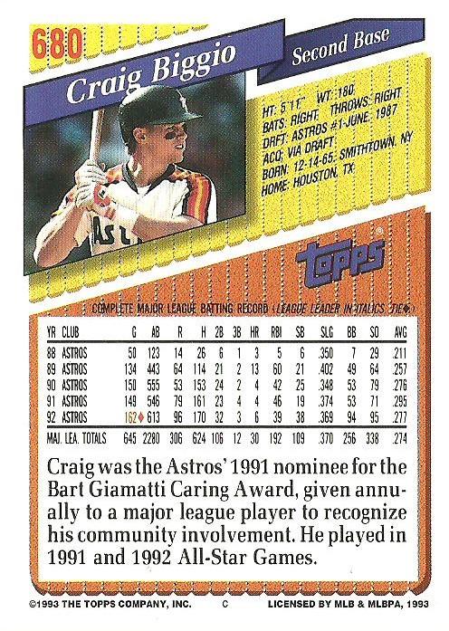 Craig Biggio  baseball card collectible - Main Image 2