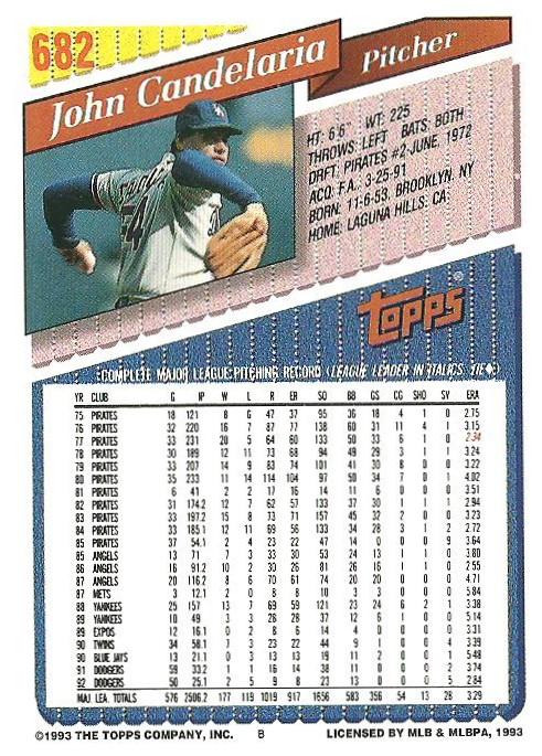 John Candelaria  baseball card collectible - Main Image 2