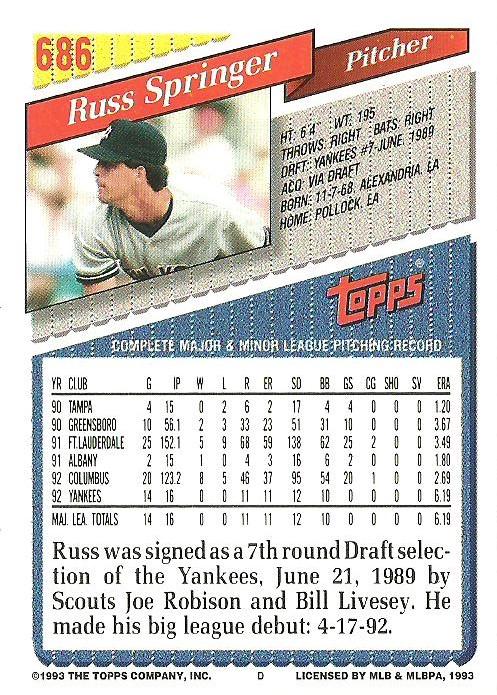 Russ Springer  baseball card collectible - Main Image 2