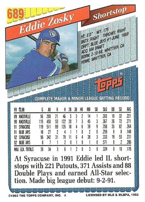 Eddie Zosky  baseball card collectible - Main Image 2