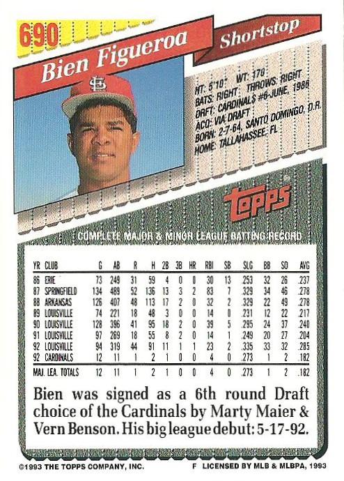 Bien Figueroa  baseball card collectible - Main Image 2