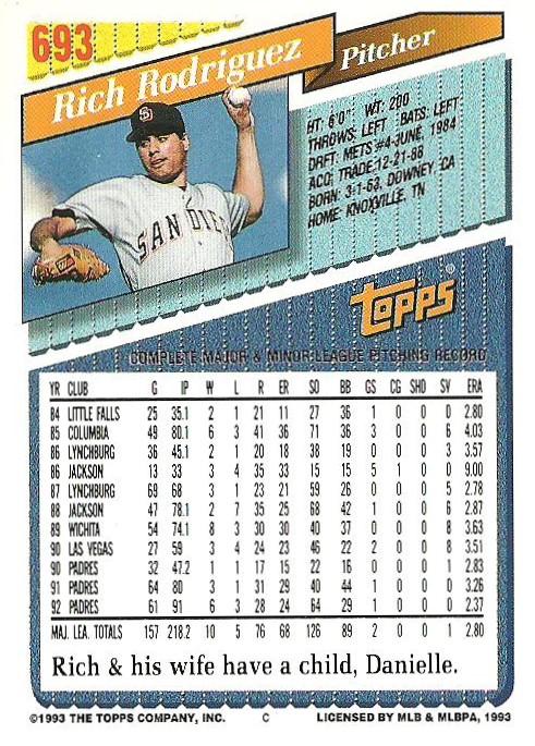 Rich Rodriguez  baseball card collectible - Main Image 2