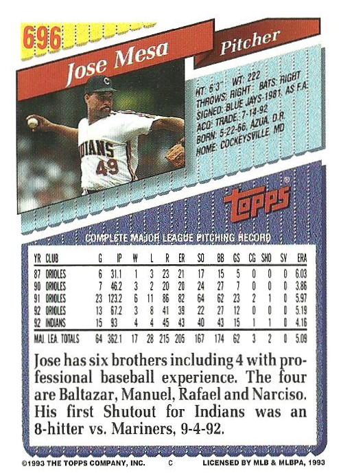 Jose Mesa  baseball card collectible - Main Image 2