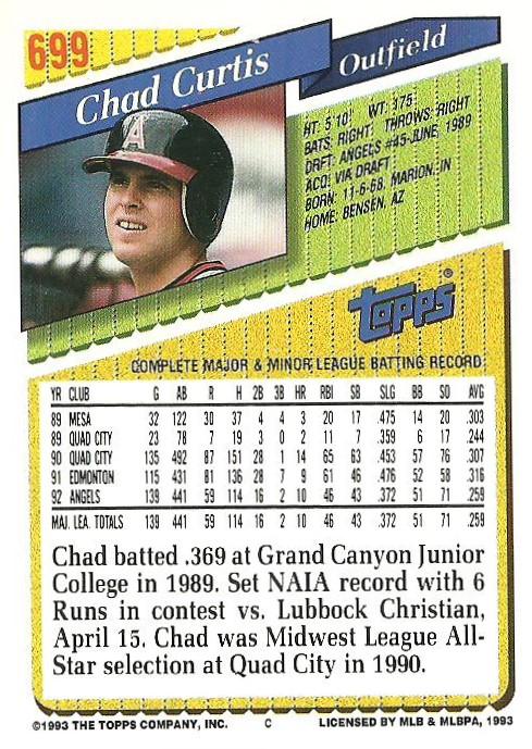 Chad Curtis  baseball card collectible - Main Image 2