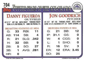 Jon Goodrich / Danny Figueroa  baseball card collectible - Main Image 2