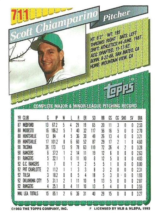 Scott Chiamparino  baseball card collectible - Main Image 2