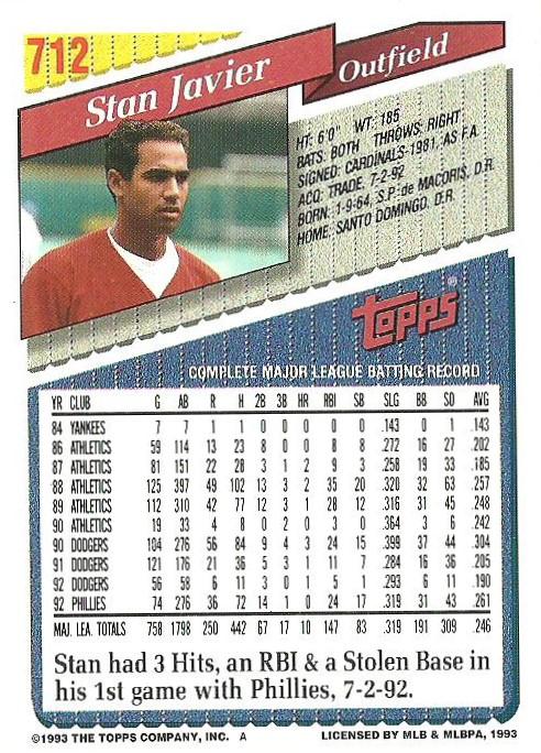 Stan Javier  baseball card collectible - Main Image 2