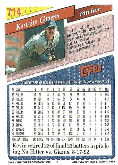 Kevin Gross  baseball card collectible - Main Image 2