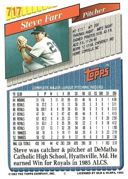 Steve Farr  baseball card collectible - Main Image 2
