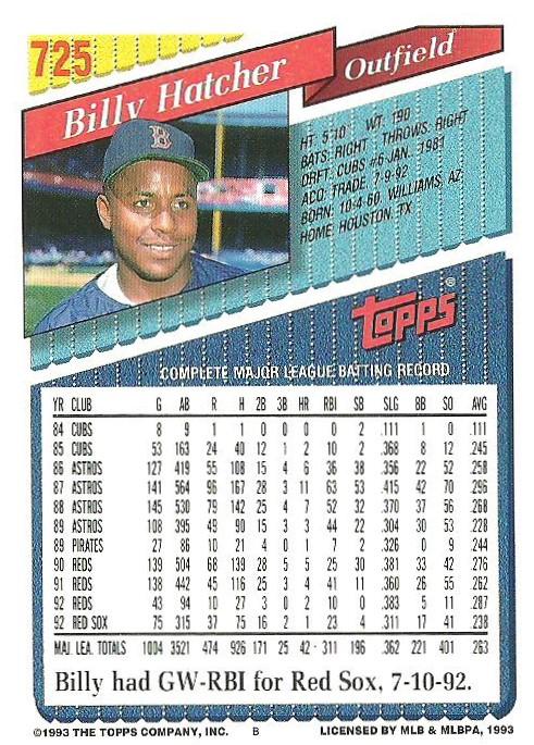 Billy Hatcher  baseball card collectible - Main Image 2