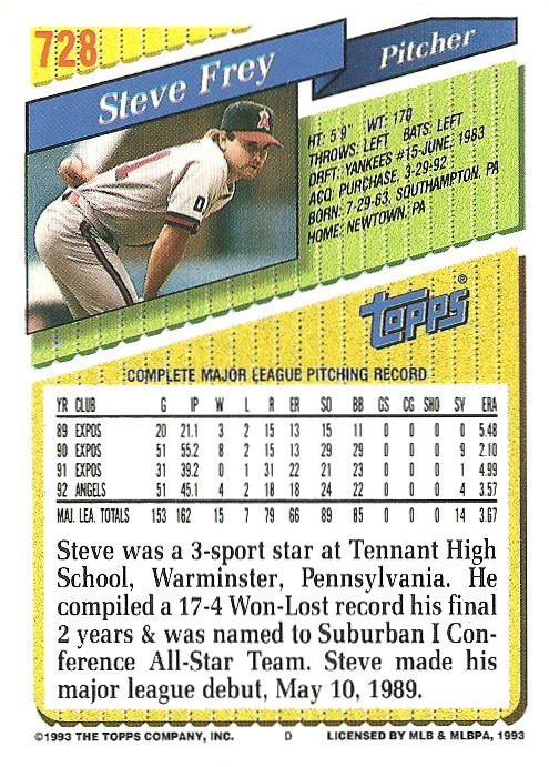Steve Frey  baseball card collectible - Main Image 2