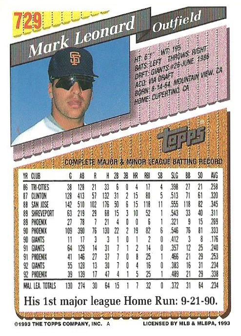 Mark Leonard  baseball card collectible - Main Image 2