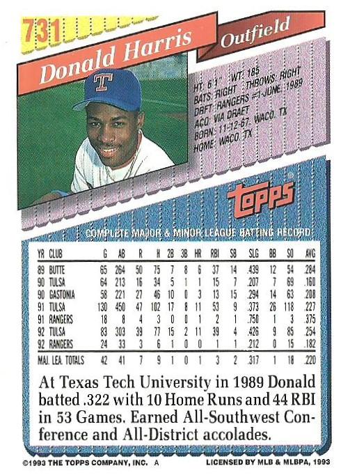Donald Harris  baseball card collectible - Main Image 2