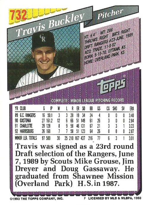 Travis Buckley  baseball card collectible - Main Image 2