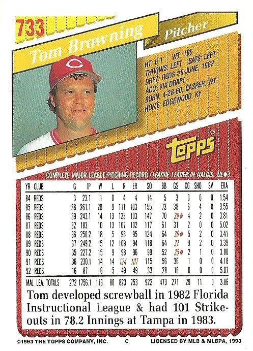 Tom Browning  baseball card collectible - Main Image 2