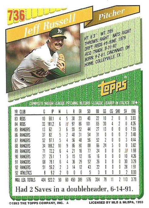 Jeff Russell  baseball card collectible - Main Image 2