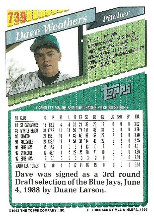 Dave Weathers  baseball card collectible - Main Image 2