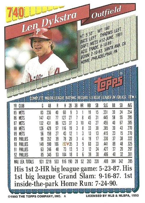 Len Dykstra  baseball card collectible - Main Image 2