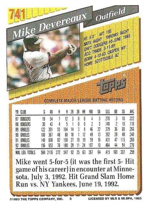Mike Devereaux  baseball card collectible - Main Image 2