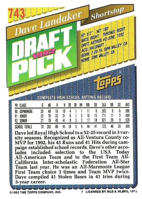 Dave Landaker  baseball card collectible - Main Image 2