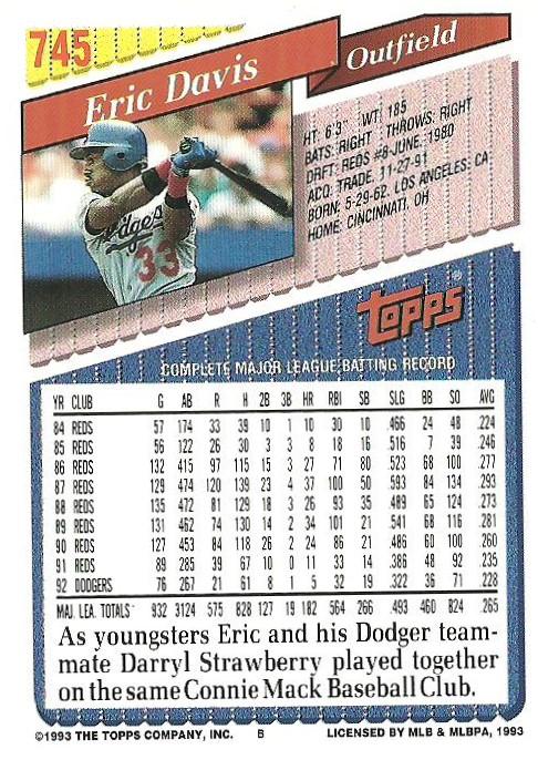 Eric Davis  baseball card collectible - Main Image 2