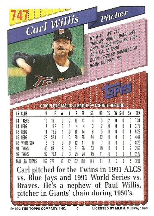 Carl Willis  baseball card collectible - Main Image 2