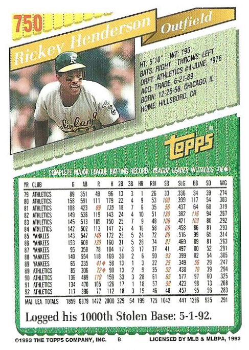 Rickey Henderson  baseball card collectible - Main Image 2