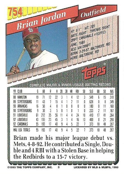 Brian Jordan  baseball card collectible - Main Image 2
