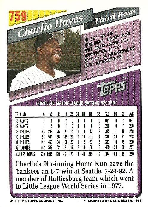 Charlie Hayes  baseball card collectible - Main Image 2