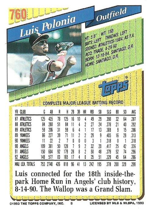 Luis Polonia  baseball card collectible - Main Image 2