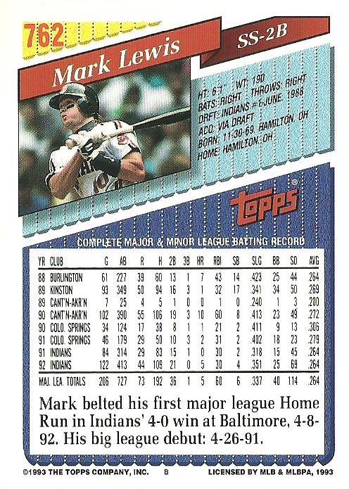 Mark Lewis  baseball card collectible - Main Image 2