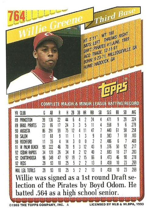 Willie Greene  baseball card collectible - Main Image 2