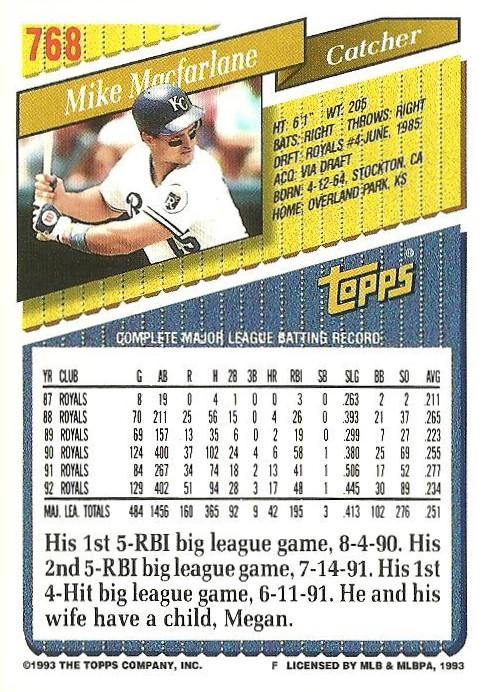 Mike Macfarlane  baseball card collectible - Main Image 2