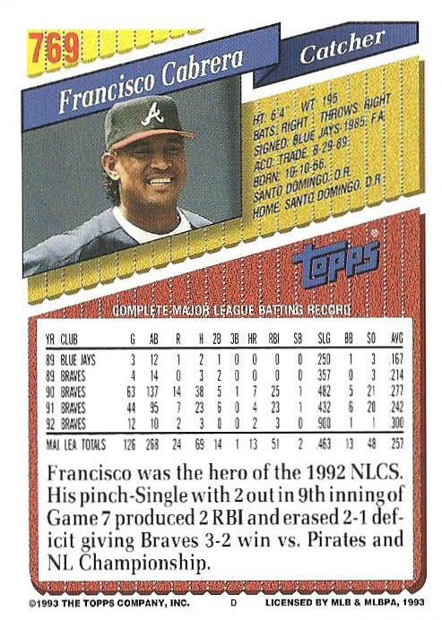 Francisco Cabrera  baseball card collectible - Main Image 2