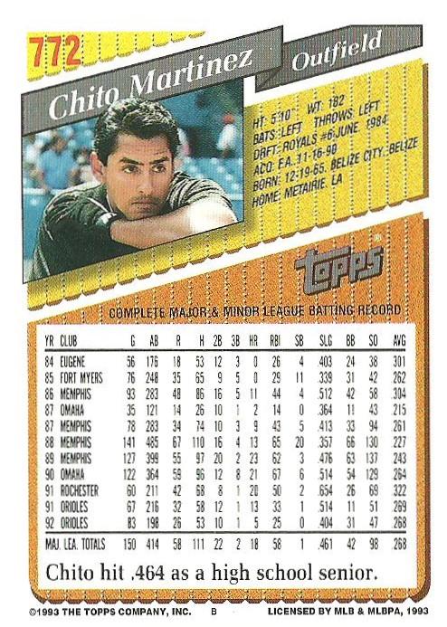 Chito Martinez  baseball card collectible - Main Image 2