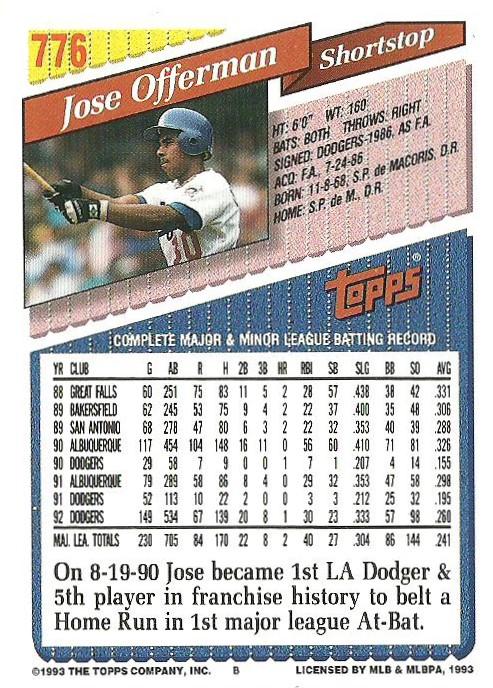 Jose Offerman  baseball card collectible - Main Image 2