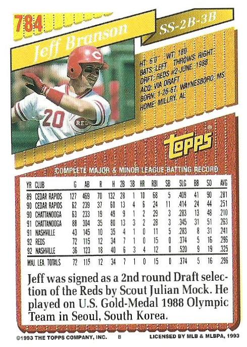 Jeff Branson  baseball card collectible - Main Image 2