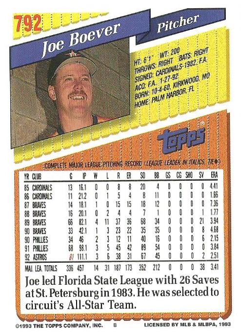 Joe Boever  baseball card collectible - Main Image 2