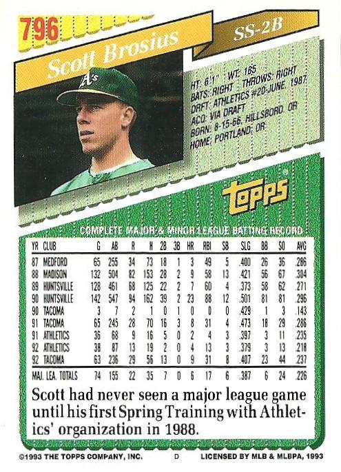 Scott Brosius  baseball card collectible - Main Image 2