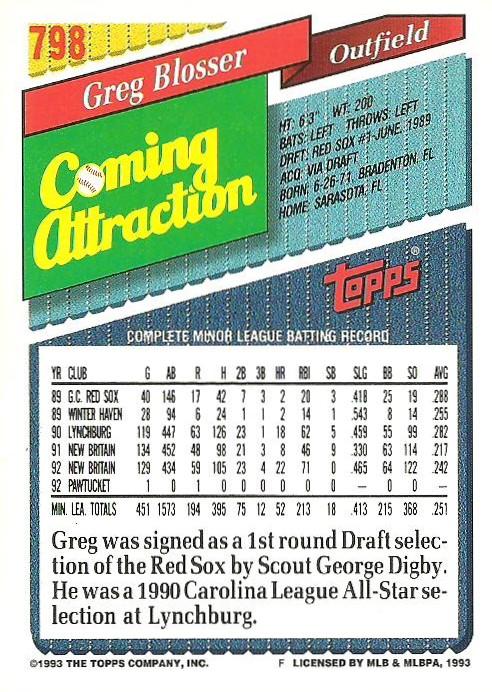 Greg Blosser  baseball card collectible - Main Image 2