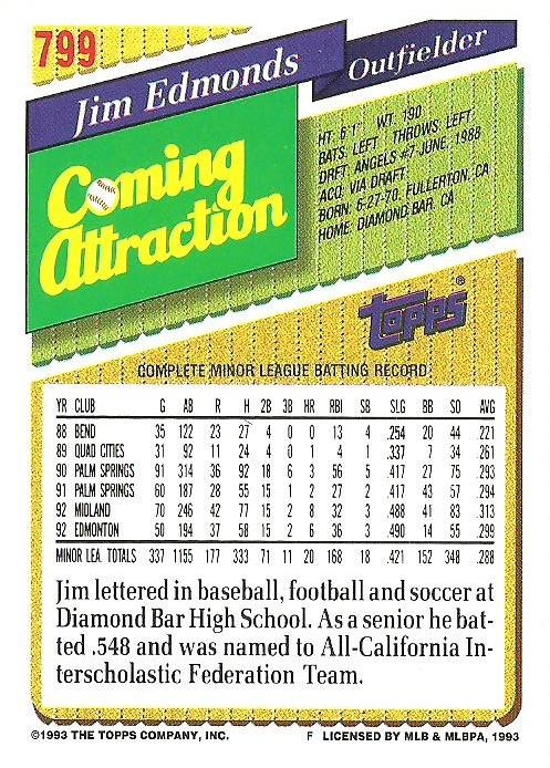 Jim Edmonds  baseball card collectible - Main Image 2