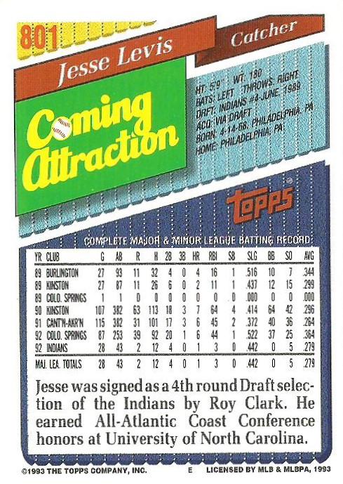 Jesse Levis  baseball card collectible - Main Image 2