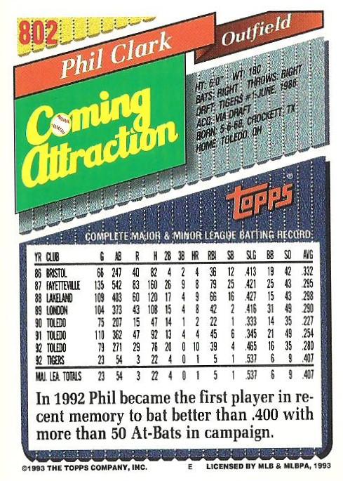 Phil Clark  baseball card collectible - Main Image 2