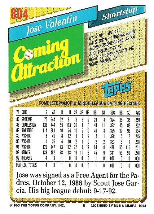 Jose Valentin  baseball card collectible - Main Image 2