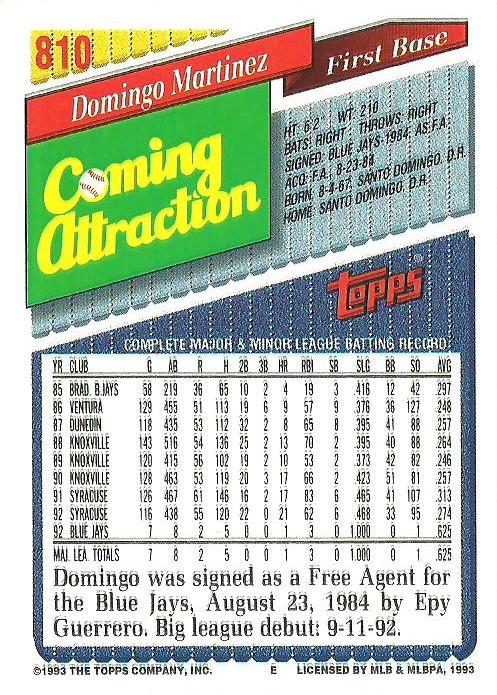 Domingo Martinez  baseball card collectible - Main Image 2