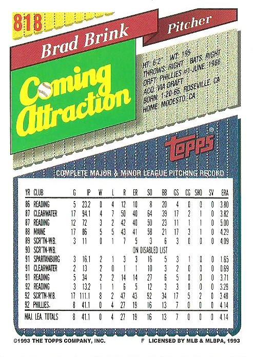 Brad Brink  baseball card collectible - Main Image 2