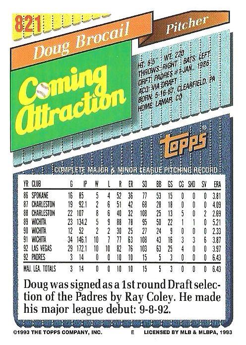 Doug Brocail  baseball card collectible - Main Image 2