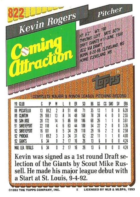 Kevin Rogers  baseball card collectible - Main Image 2