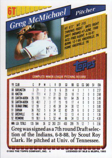 Greg McMichael  baseball card collectible - Main Image 2