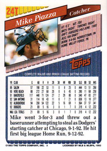 Mike Piazza  baseball card collectible - Main Image 2